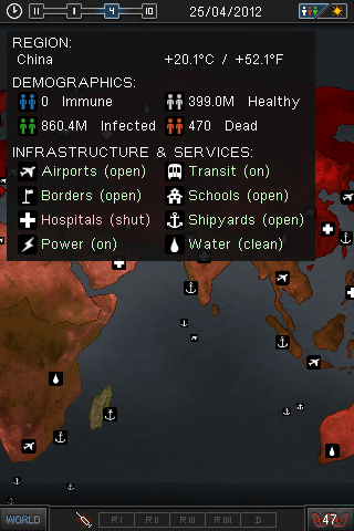 Pandemic